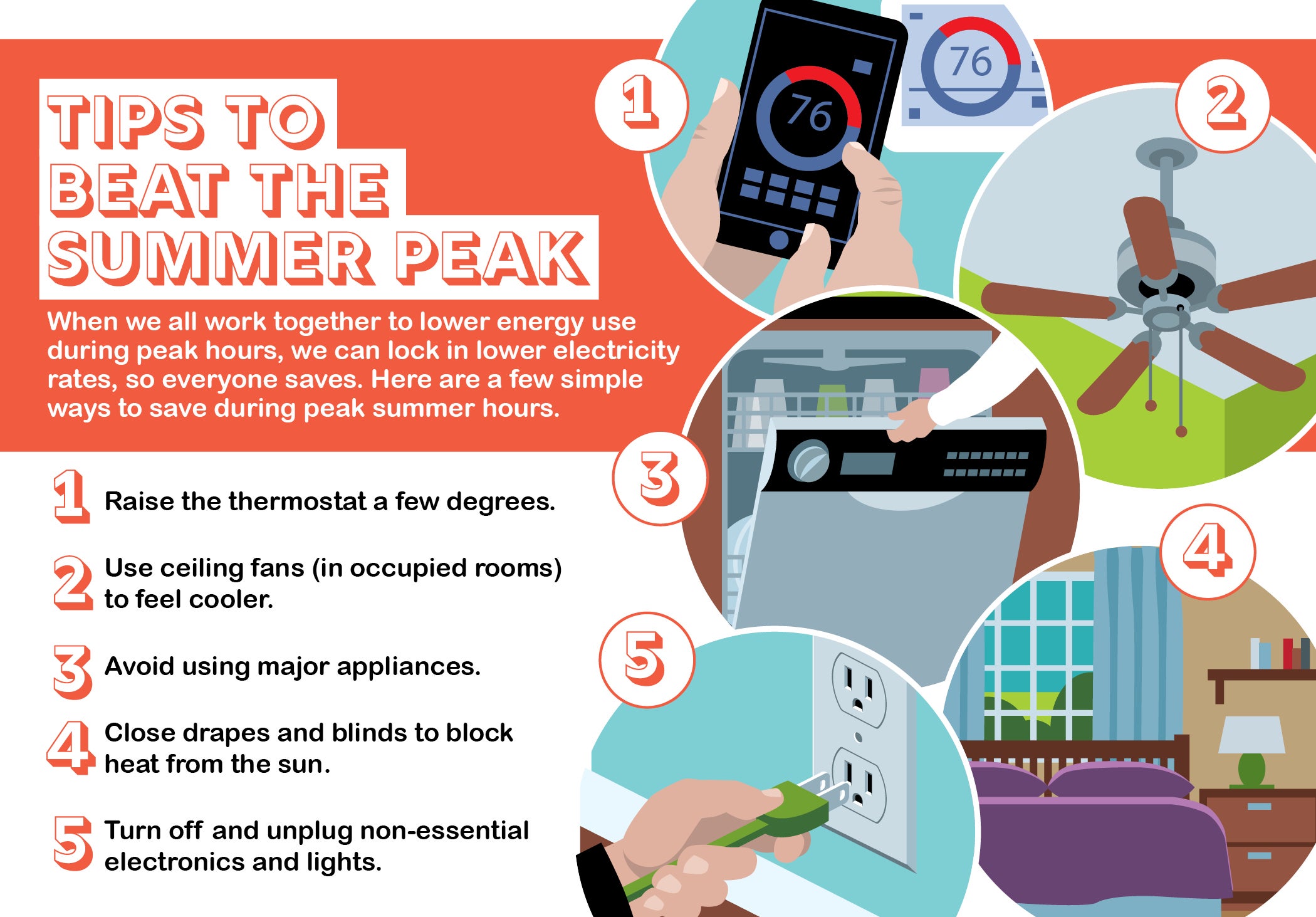 Beat the Peak