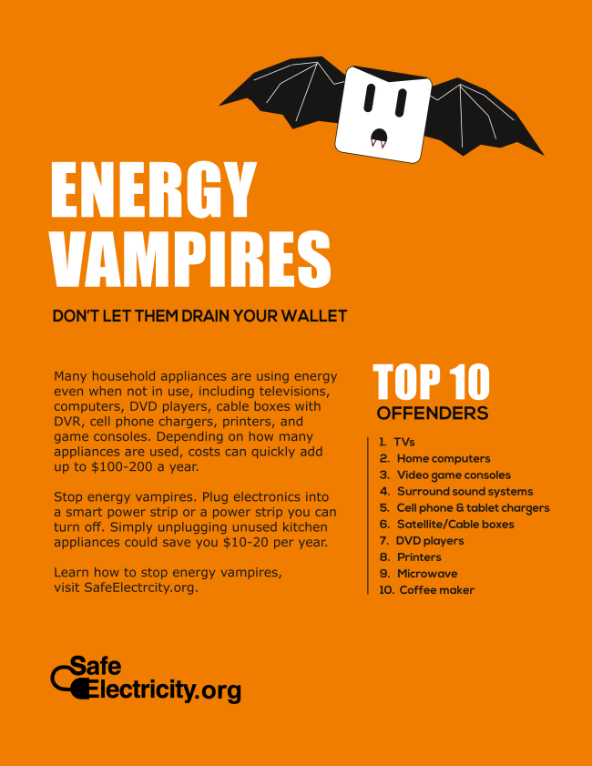 energy vampires